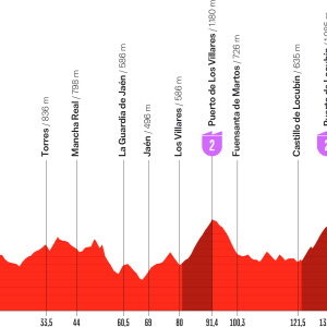 Fotografia 1 z 21