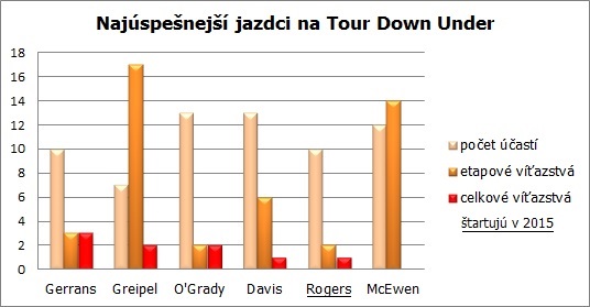 tdu-preview-graf-