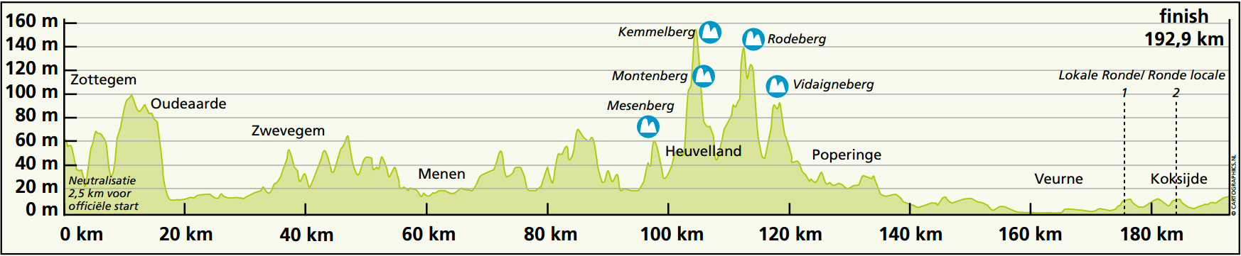 de panne 2017 1