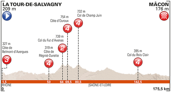 dauphine 1