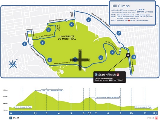 montreal-mapa-profil-maly