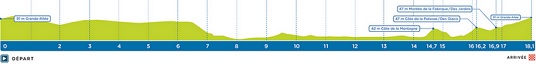 gp-quebec-profil-2014
