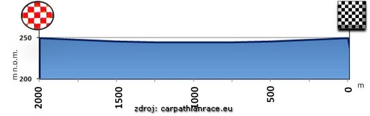 prolog