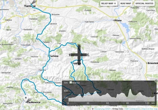 etapa-1-profil-maly
