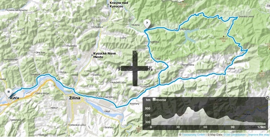 profil 3. etapy (klik pre zväčšenie) etapa-3-profil-maly