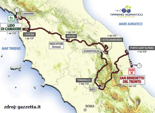 Celková trasa Tirreno - Adriatico 2015 celkova-trasa-2015