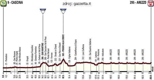 etapa-3