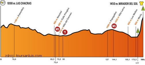 6. etapa san-luis-2014-6