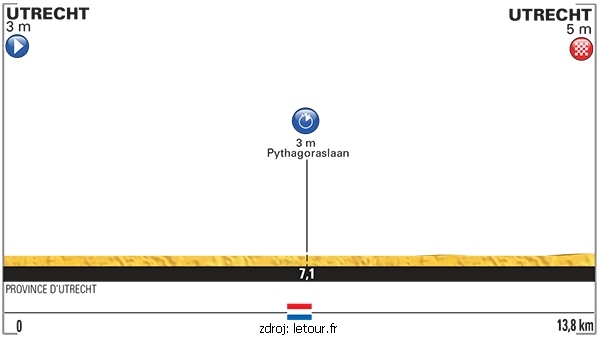 tour-etapa-maly-01