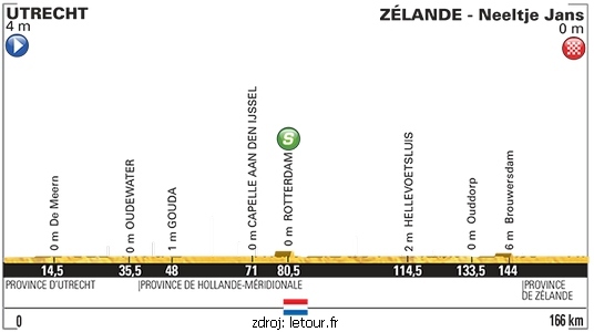 tour-etapa-maly-02