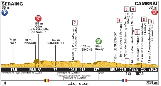 tour-etapa-maly-04