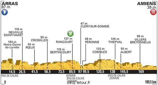tour-etapa-maly-05