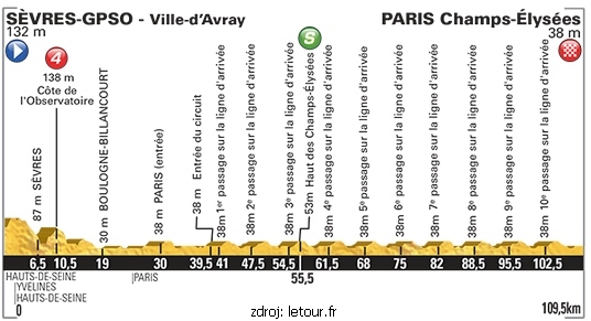 tour-etapa-maly-21