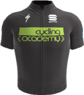 Cycling Academy Team academy-vacsi
