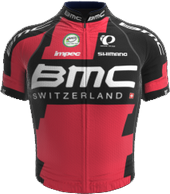 BMC Racing Team - preteky bmc-vacsi