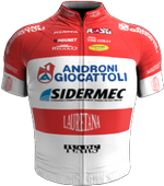 ANDRONI GIOCATTOLI - SIDERMEC tim