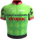 logo a dres cannondale dres
