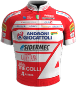 ANDRONI GIOCATTOLI - SIDERMEC tim