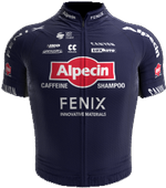 ALPECIN - FENIX tim