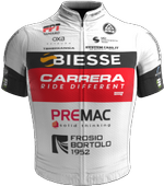 Biesse - Carrera tim