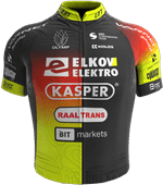 Elkov - Kasper tim