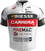 Biesse - Carrera Premac tim