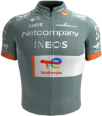 NETCOMPANY INEOS TEAM tim