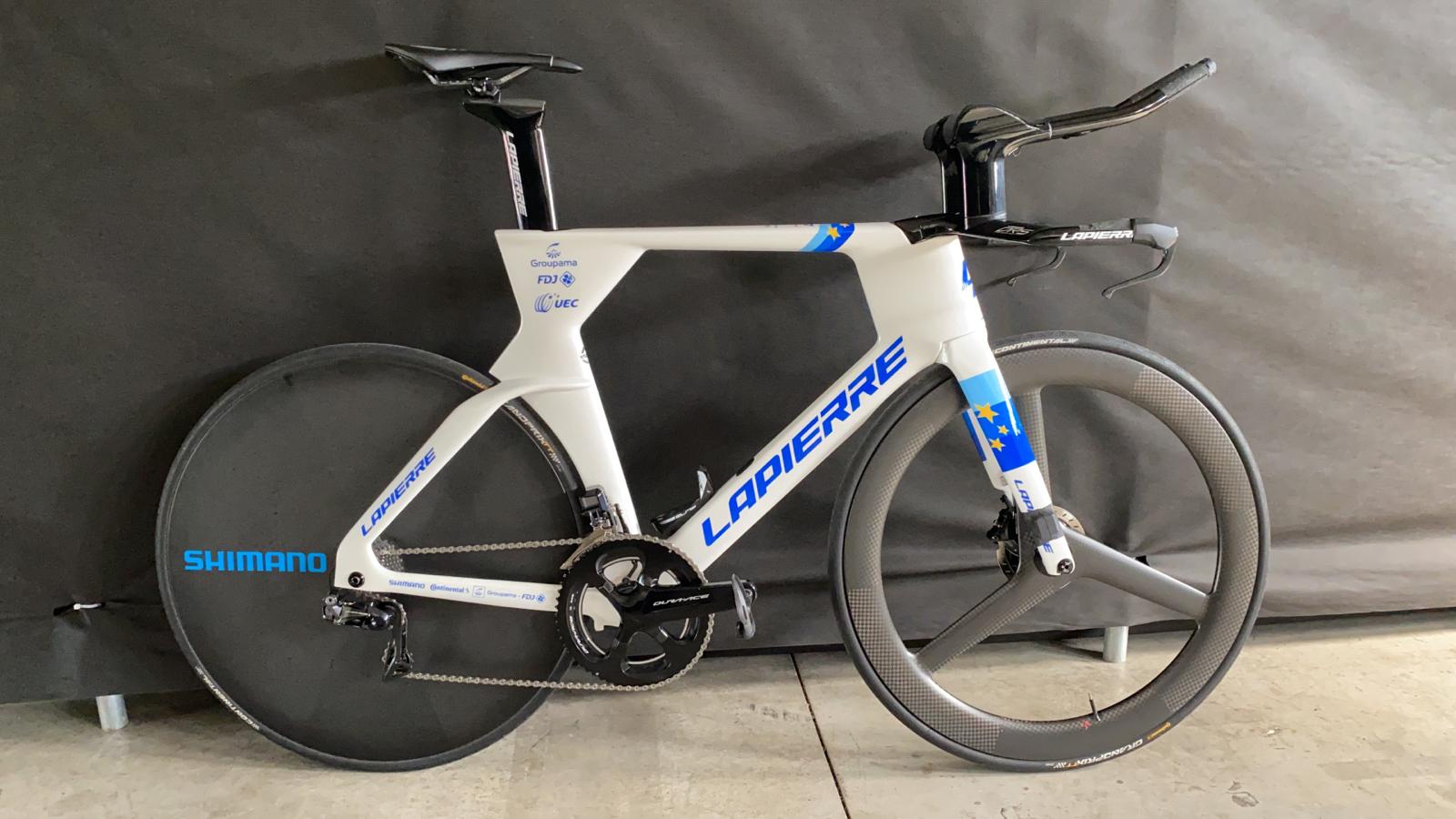 kung bicykel