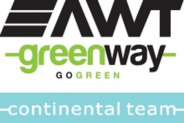 Nové Baškove pôsobisko sa volá AWT greenway, v tíme aj mladší Bouhanni