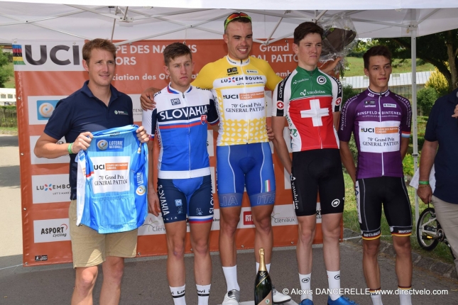 Svetlá budúcnosť slovenskej cyklistiky aj v podobe Mateja Blaška?
