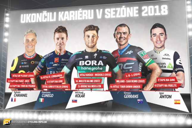 Kariéru ukončili útočník Chavanel, húževnatý Gerrans či mladá hviezda Cunego