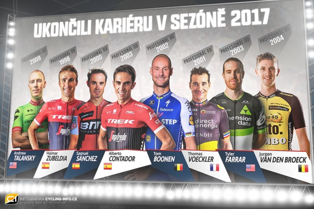 Čas odcházení: Boonen, Contador a spol. absolvovali svou poslední sezónu