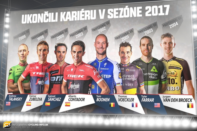 Čas odchodov: Boonen, Contador a spol. absolvovali svoju poslednú sezónu