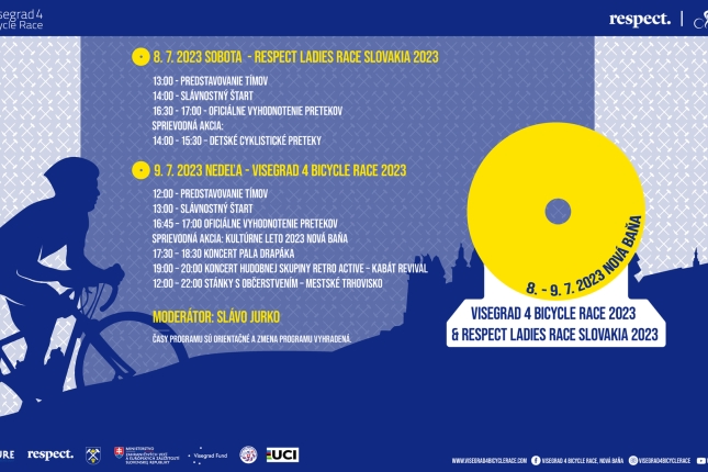 V Novej Bani sa po tretíkrát v rade uskutočnia preteky V4, chýbať nebudú ani ženská verzia a sprievodný program