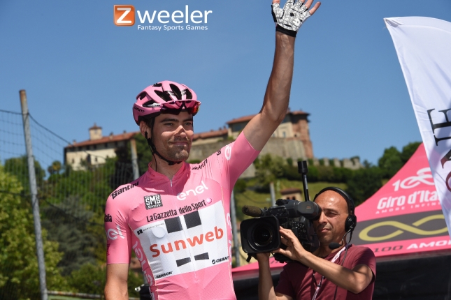 Fantasy Tour de Suisse: Minimálne 1 250 € v cenách!
